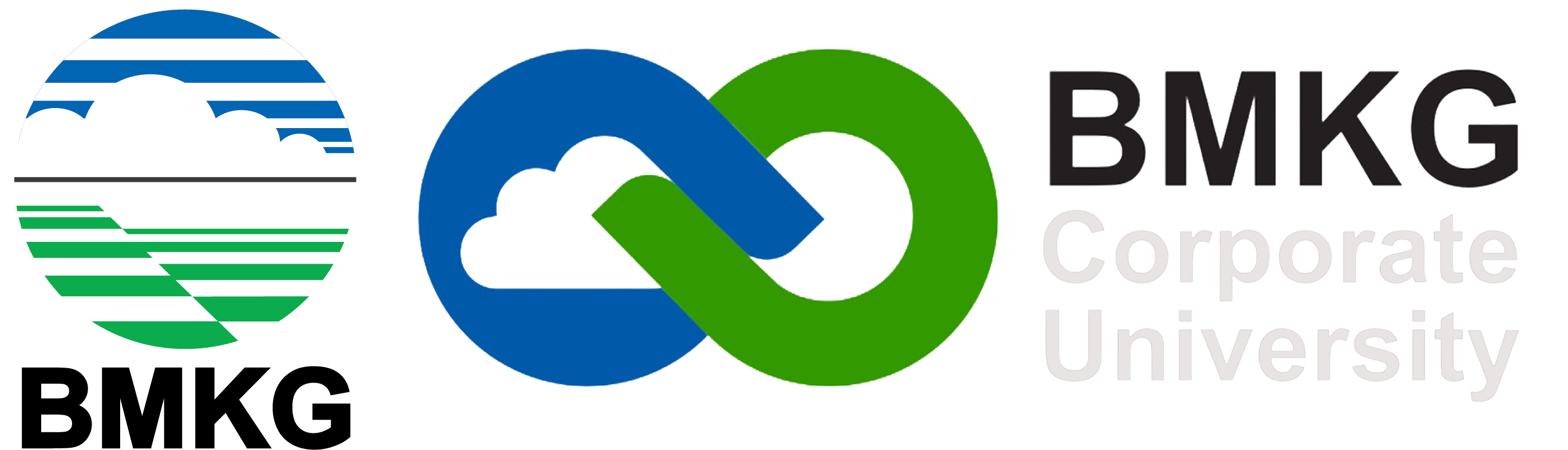 Pusdiklat BMKG